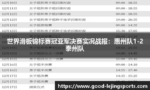 世界滑板锦标赛冠亚军决赛实况战报：惠州队1-2泰州队