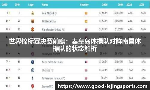 世界锦标赛决赛前瞻：秦皇岛体操队对阵南昌体操队的状态解析
